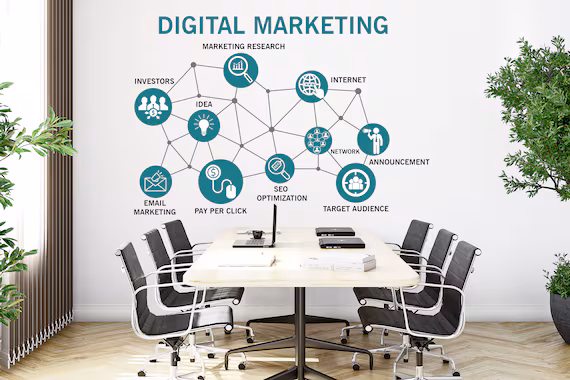 Brand Growth, Digital Branding, Digital Marketer