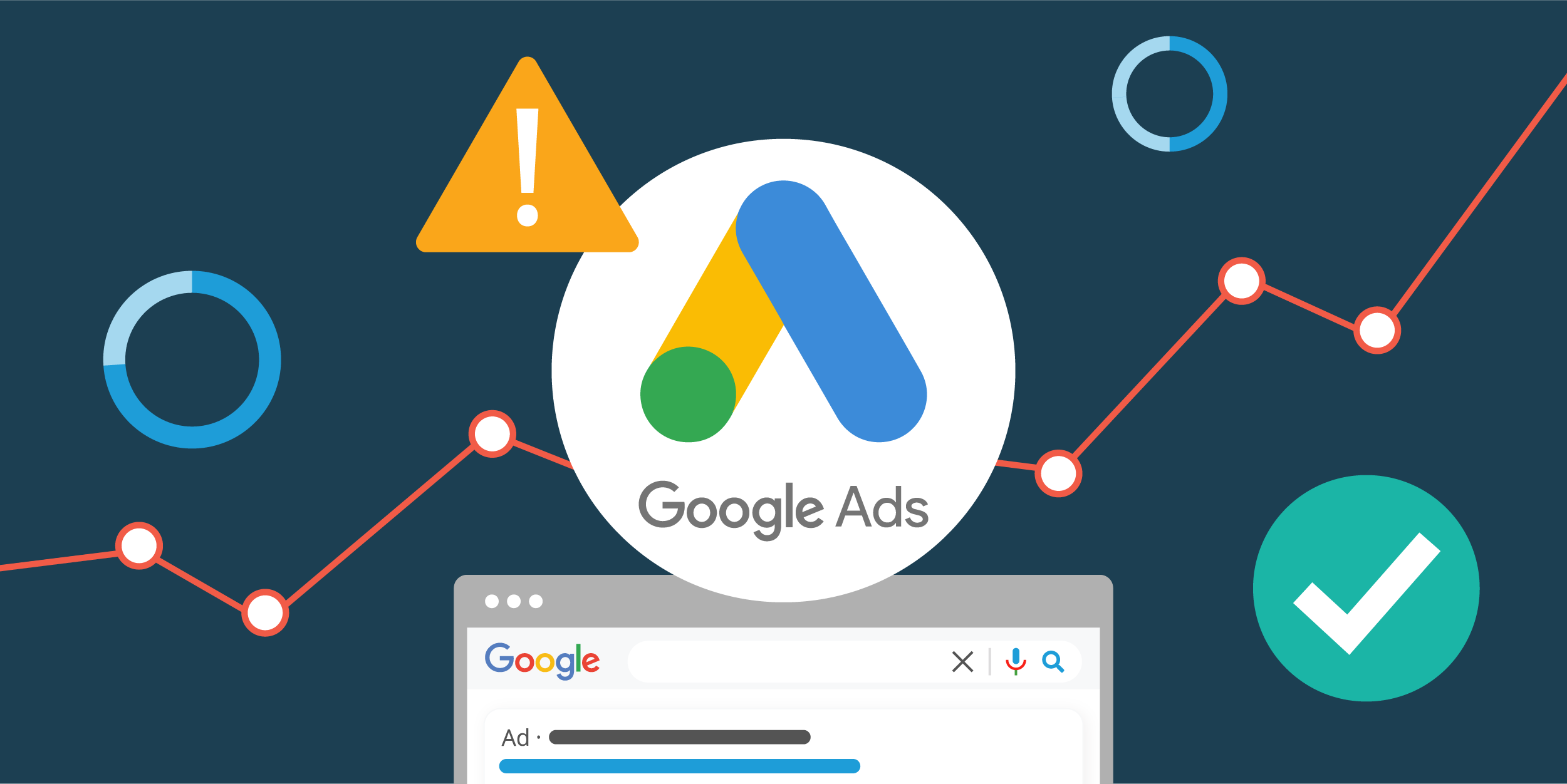 Search Leaders, Lead Machine, Ad Strategy